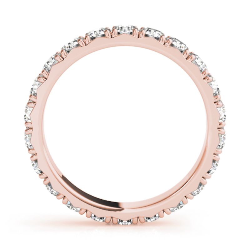 Eternity Wedding Bands